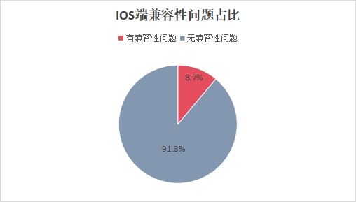 Mkcms安卓客户端cmsclient手机版官网-第2张图片-太平洋在线下载